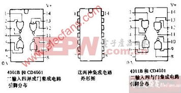 集成電路的外形、引腳分布與電路圖解析